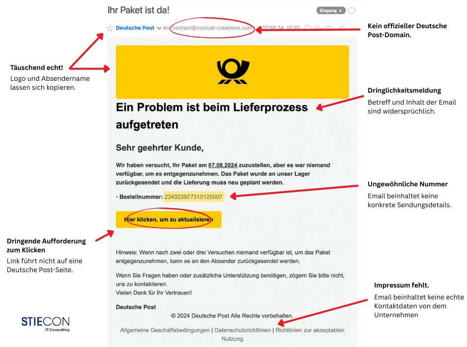 Beispiel einer Phishing-Mail