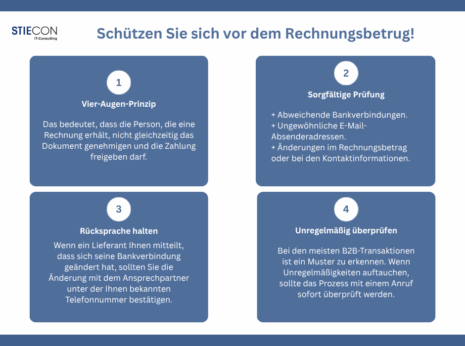 Rechnungsbetrug